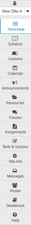 The List of Tools for the Current Site
